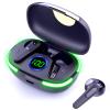 2024 New Version True Wireless Bluetooth Earbuds in-Ear Headphones Headset with Charging Case Compatible with Apple & Android, Dual Connect, Built-in Microphone, Stereo Sound - Model 29 view 1