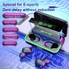 2024 New Version True Wireless Bluetooth Earbuds in-Ear Headphones Headset with Charging Case Compatible with Apple & Android, Dual Connect, Built-in Microphone, Stereo Sound - Model 23 view 2