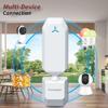 WiFi Extender 2.4GHz&5GHz 1200Mbps WiFi Booster, Covers 1290 Sq.ft and 25 Devices, WiFi Booster and Signal Amplifier WiFi Repeater Wireless WiFi Range Extender for Home or Garden view 3