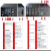 Premium 4-Port Remote Power PDU with Rack Mounting Kit Included - Multiple Control Thru Network, WAN/Internet, Phone, API, HTTP/HTTPS Commands Or RS232 Serial Port view 3
