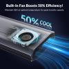 PHIXERO (40Gbps & Fan) PhiBox Pro M.2 NVME SSD Enclosure, Tool-Free, Compatible with USB4/3/2, Thunderbolt 4/3. view 3