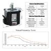 34 86HS 2 Phase Closed Loop 4.5 8.5 12 Nm Hybrid Servo Stepper Motor With Encoder For Milling Engraving Machine (Size : 12Nm) view 4
