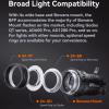 Godox BFP Flash Projection Attachment for Bowens Mount Flash Speedlight, 360 Rotatable, EF Lens Mount, Speedlight Attachment for Godox AD600 Pro, AD1200 Pro, SK400, SK400II, MS300, MS300V, QT Series view 2