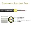 SC to LC Fiber Patch Cable Multimode 20M/65FT,TPU Outdoor Fiber Optic Cable Simplex 2 Core 50/125um Armored Fiber Patch Cable UPC,OD-4mm OM3 Fiber Optic Internet Cable view 2