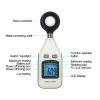 Lux Meter 5PCS Portable Mini Digital Display Lux Meter Automatic Measurement Illumination Meter with Backlight Function Industrial Large Measuring Range and High Precision view 4