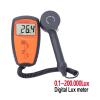 Lux Meter Portable Digital UV Light Meter Handheld UVA UVB Intensity Measure Tester Luxmeter Outdoor Light Radiometes Luxmeter Large Measuring Range and High Precision view 2