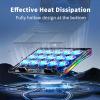 KeiBn Laptop Cooling Pad, Gaming Laptop Fan Cooling Pad with 15 Quiet Fans, RGB Laptop Cooler for 10-17.3 Inch, 4 Height Stands, 2 USB Ports - Blue view 2