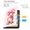 FVAENDHIO Case for Samsung Galaxy Tab S10 Lite/ S10 FE/ S9 FE 5G 10.9 Inch/ S9 11 Inch, Adjustable Stand Auto Wake/Sleep Smart Leather Cover, Pink Cute Cartoons Pig view 4