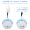 HOSAYA LC119 LTE CPE 4G SIM Card Router 32 WiFi Users RJ45 Ports Convenient 5V Supply Portable WiFi Hotspot Wireless Modem Cute Shape Easy Carry for Travel or on car to Share WiFi Multiple Languages view 3