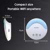 HOSAYA LC119 LTE CPE 4G SIM Card Router 32 WiFi Users RJ45 Ports Convenient 5V Supply Portable WiFi Hotspot Wireless Modem Cute Shape Easy Carry for Travel or on car to Share WiFi Multiple Languages view 4