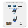 gernie 2.4Ghz Wireless Audio Transmitter and Receiver, 164ft Long Range Low Latency Wireless Audio Adapter with RCA 3.5mm Input Output Type C Charging Wireless Adapter Kit for Speaker, US Plug view 2