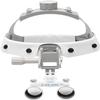 2.5X 420MM Binocular Magnifier Loupes Optical Glasses,Adjustable Headband Magnifying Glass DY-107 (White) view 1