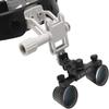 2.5X 420MM Binocular Magnifier Loupes Optical Glasses,Adjustable Headband Magnifying Glass DY-107 (Black) view 3