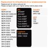 TENNMAK Earpad Replacement for Sony MDR-ZX100 /110 /110NC/ 110A / 310/330BT & WH-CH500 CH510 CH520 V150 V250 / JBL Tune 510BT 500BT 450BT 660NC 600BTNC Headphones Ear Pads with 70mm Diameter view 2
