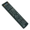 RAV472 ZA23820 Remote Control for Yamaha AV Receiver Remote Replaced RAV501 ZF26990 HTR-6066 view 4