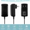 Jantoy AC Adapter Compatible with Icom F1000D F1100D F2000D F2100D A16 V88 BP-279 BC-213 Battery Charger Base view 3