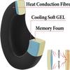 Armforce Earpads Replacement for Sony WH-1000XM3 Ice Silk Cooling Gel Extra Soft Confort Earmuffs Ear Pads Cushions view 3
