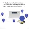 4G LTE WiFi Mobile Hotspot, Portable High Speed WiFi Hotspot with RJ45 Port, Connects Up to 8 Devices, Pocket Router for Laptop Phone Computer view 3