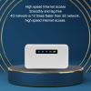 4G LTE WiFi Mobile Hotspot, Portable High Speed WiFi Hotspot with RJ45 Port, Connects Up to 8 Devices, Pocket Router for Laptop Phone Computer view 4