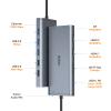 USB C Docking Station Dual Monitor for Dell HP Lenovo Surface Laptop USB Hub for Laptop Adapter, Docking Station Dual Monitor HDMI USB C Dongle with 2 HDMI DP 5 USB Ports 100 W PD SD TF Ethernet Audio view 2