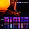 Douk Audio VU9 Pixie Tube Sound Level Meter Retro Nixie Tube Audio Spectrum MIC Pickup for Home Desktop Decoration (Black, 3.35 inch), XX-VU9-2024 view 3