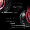 Areson Wireless Headset, Lightweight Folding Stereo Bass Headphones, 65 Hours Playtime Wireless Headphones with Microphone,Head-Mounted Bluetooth Headset for Travel/Office/Cellphone/PC view 3
