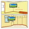 30"-65"80kg 600x400 Heavy Duty Swing Arm Tv Bracket LCD Wall Holder Corner Mounted Retractable LCD Full Motion 6 Arm view 2