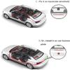 Dual Dash Cam 4K 2160 P Ultra HD Car DVR Front and Rear Camera with Built-in WiFi & GPS (170 Degree Wide) with 64 GB High Speed SD Card Free (Maximum Support 256 GB) 24 Hour Monitoring view 3