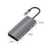 8-in-1 USB-C Docking Station with 8K HDMI, 10Gbps USB 3.1, 100W PD Charging, Gigabit Ethernet, SD/TF Card Reader, Compatible with Windows/macOS/Linux for Laptops view 3