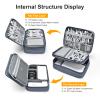 miloocul Double Layer Leather Cable Organizer Bag Large Capacity Waterproof Tech Organizer Case for Travel Electronics Accessories Storage Case with Adjustable Divider(Gray&Blue, Double Layer-Small) view 3