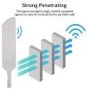 Banyanxin 100% Original 40dbi 5G 4G LTE WI-FI Omni SMA TS9 External Antenna for Modem Router 2piece (White SMA Male) view 4