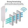 Banyanxin 100% Original 40dbi 5G 4G LTE WI-FI Omni SMA TS9 External Antenna for Modem Router 2piece (White ts9) view 4