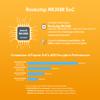 youyeetoo FriendlyElec NanoPC-T6 Box LTS Version - 8G RAM 64G ROM 6 Tops AI Box Dual 2.5G Ethernet 4K HDMI in Support Openwrt OMV NAS Media Center - 1PCS with PSU view 4