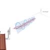 Mophamp 4G/5G MIMO LTE Antenna Dual-Polarized 680-3800MHz Twin 32.8ft Cable Compatible with Routers, Modems, Hotspots, Gateways with SMA/TS9 Connectors | Compatible with AT&T, Verizon, T-Mobile view 2