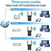 Newest WiFi Extender, 1200Mbps Signal Booster Amplifier for Home Up to 9900 sq.ft, 2.4GHz & 5GHz Dual Band Wireless Repeater with Strong Penetrability, 360 Coverage with Ethernet Port & AP Mode view 2