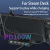 JAGTRADE 6-in-1 Aluminum-Alloy TypeC Hubs SSD Dock Base Docking Station 4K@60Hz NVMe & SATA-M.2Case for Console view 3