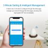WiFi Egg,Extenders Signal Booster for HomeUp to 1200Mbps Dual Band RepeaterCovers Up to Least 3440 Sq. ft and 30 Devices WiFi Range Extender view 4