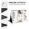 Vintage Air Route World Map Tablet Case Compatible with ipad 2019/2020/2021(10.2in) TPU Protective Case Auto Sleep/Wake Cover, style view 4