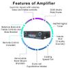 Technical Pro Home Theater System Kit 2000 Watts Bluetooth Amplifier Receiver with 4 Qty 6.5" 200 Watts in-Wall in-Ceiling Speaker and 16 Gauge 100 ft Speaker Wire view 4