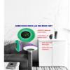 HANNLOMAX HX-162CR AM/FM PLL Radio with Alarm Clock, RGB Mood Light (7 Colors) and Dynamic Mode, 1" LED Display with dimmer Function, AC Operation only (Purple) view 2