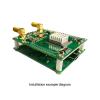 AURSINC Radioberry Juice USB Board, Compatible with Radioberry, USB-to-PC, Support Console SDR (v3) / Thetis SDR/Spark SDR/Pihpsdr Windows or Linux for Software Defined Radio (SDR) view 3