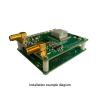 AURSINC Radioberry Juice USB Board, Compatible with Radioberry, USB-to-PC, Support Console SDR (v3) / Thetis SDR/Spark SDR/Pihpsdr Windows or Linux for Software Defined Radio (SDR) view 4