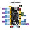 ALOEU YD-RP2040 Development Board 4MB Flash Core Board Compatible PICO Dual-Core Microcontroller Motherboard view 4