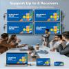 TIMBOOTECH Wireless HDMI Transmitter and 2 Receivers - Up to 8 Receivers, Plug and Play, 5.8G HDMI Wireless Extender for PC, Laptop, Camera, Cable Box to Multiple TVs, Monitors, Projectors - 165FT/50M view 2