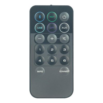 Beyution ZS38940 Replacement Remote Control Work for Yamaha MusicCast Network Speaker NX-N500 NX-N500BL NXN500BL NXN500