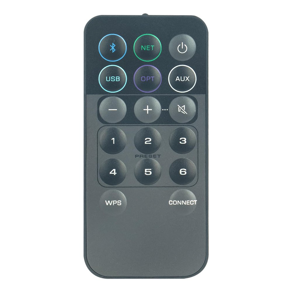 Beyution ZS38940 Replacement Remote Control Work for Yamaha MusicCast Network Speaker NX-N500 NX-N500BL NXN500BL NXN500