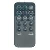 Beyution ZS38940 Replacement Remote Control Work for Yamaha MusicCast Network Speaker NX-N500 NX-N500BL NXN500BL NXN500 view 1