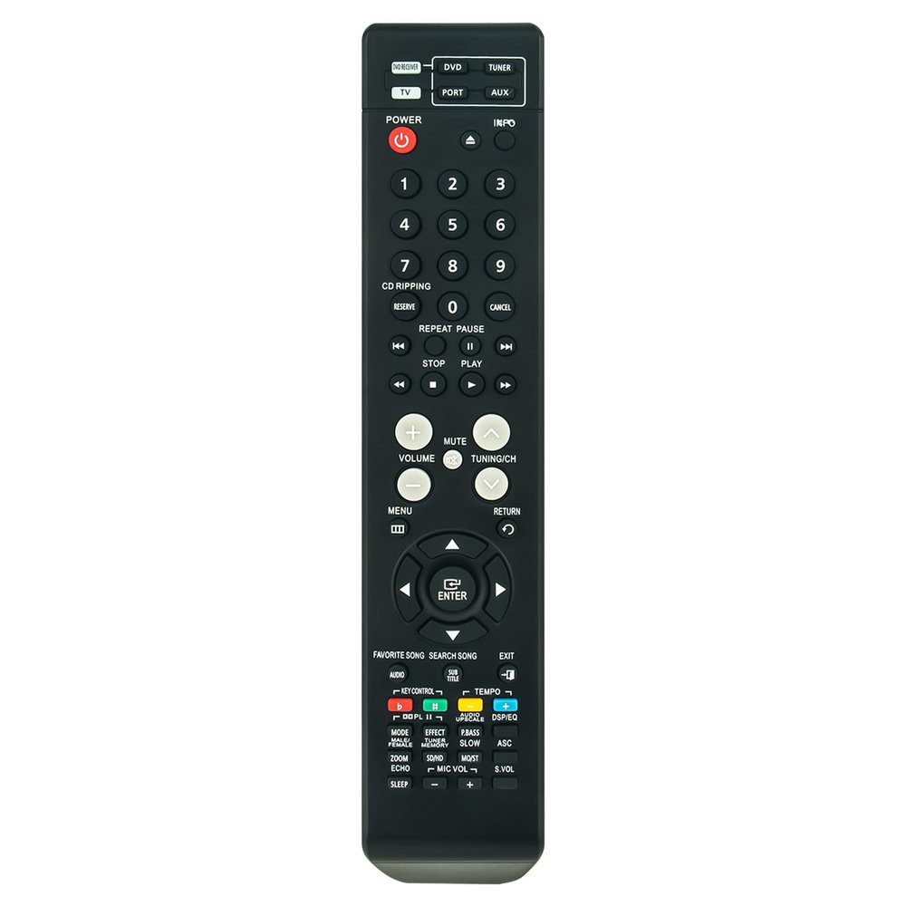 AH59-02144F PERFASCIN Replace Remote Control Fit for Samsung Digital Home Cinema System HT-P38T HT-P38TH HT-P38 TV