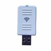 Dtirszxy New Projectors for ELPAP10 Wireless LAN Module view 1