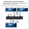 4K 60Hz HDMI Splitter 1x 9 Video Distributor Converter 1 in 9 Out Multi-Screen Display Screen Share Support EDID Resolution Management Function 1 PC to Several Monitor view 4